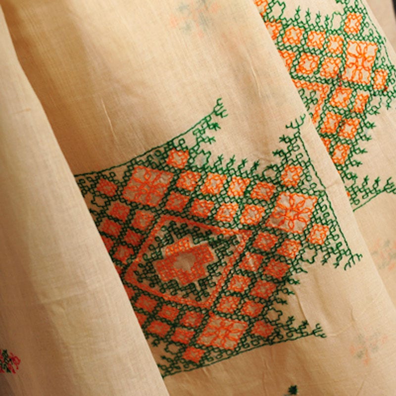 Kasuti Embroidery from Karnataka Direct Create Medium