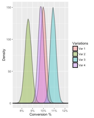 Rplot.jpeg