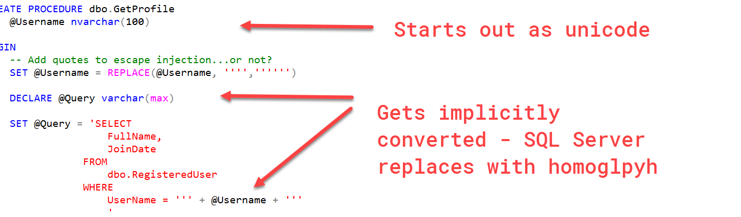 Sql Replace Single Quote Global Variable In A SQL Statement 