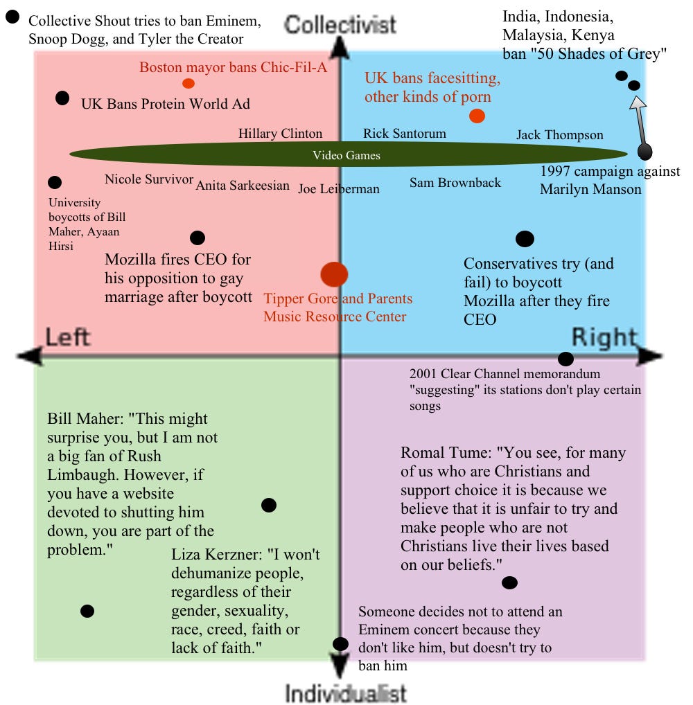 the-6-dimensions-model-of-national-culture-by-geert-hofstede