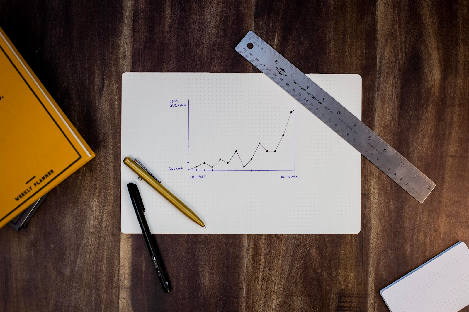 The Value of Analytics in Business Growth