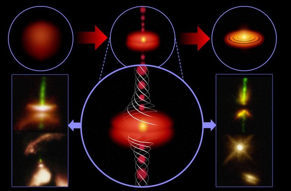 Remnants Of Our Solar System’s Formation Found In Our Interplanetary Dust