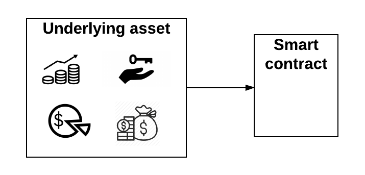 The Double-Spend (What Bitcoin’s White Paper Solved Forever)