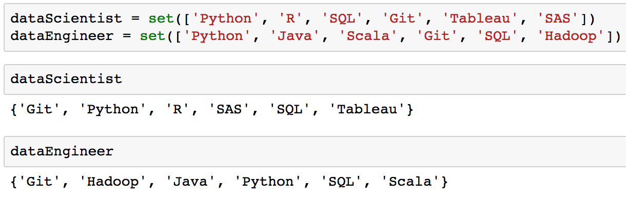 Set Value In Python