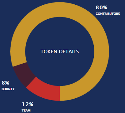 Image result for bounty luxcess