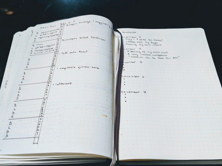 How I Adapted The Bullet Journal Method To Organize My Entire Life