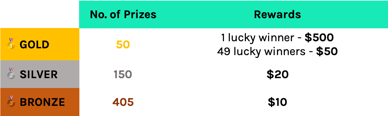 0*r1D-E489gPwJMzaR