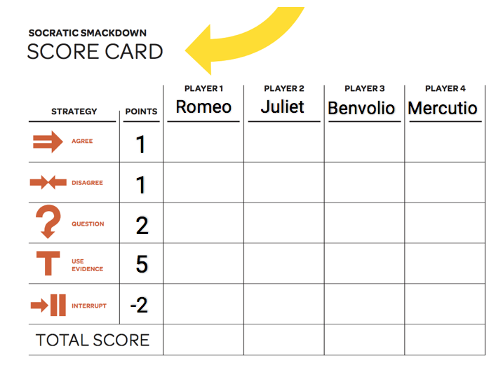 A scorecard titled "Socratic Smackdown."