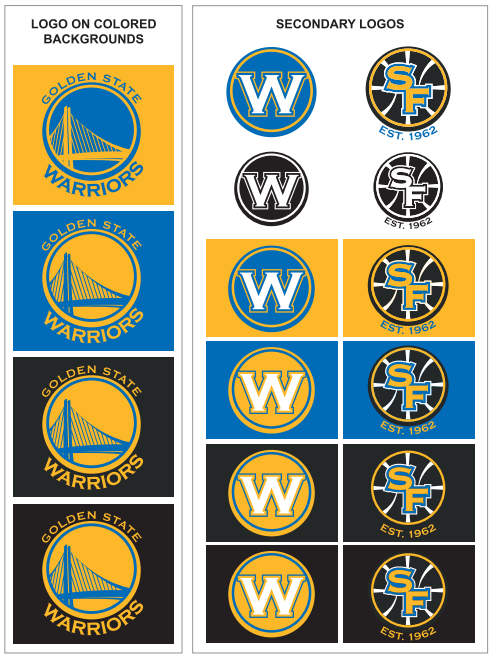 New Warriors Logo Means They’re Closer To Moving To SF — The Bold ...