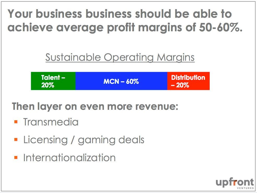 9. Online Video Healthy Margins