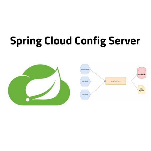 spring cloud server example