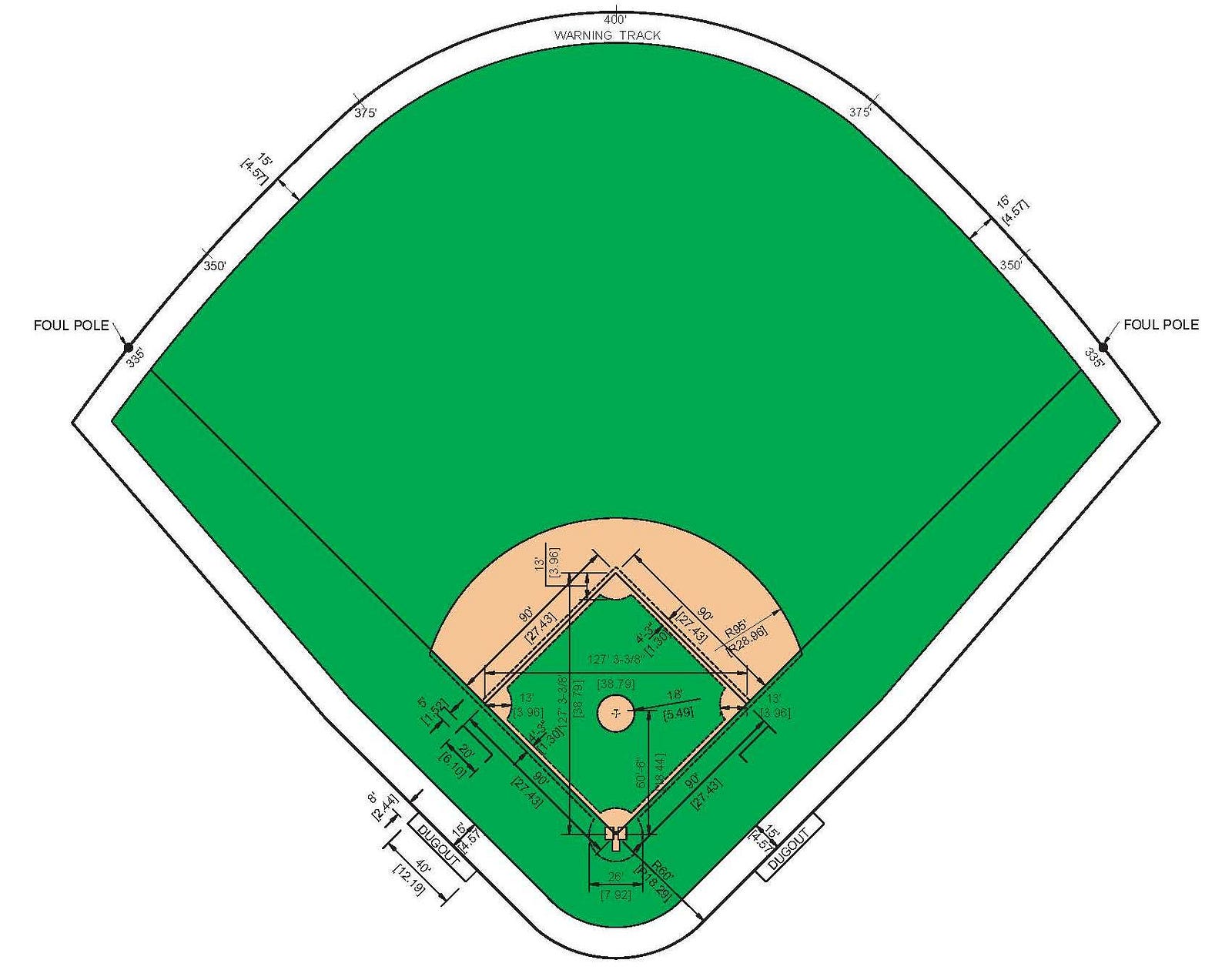 basic-steps-for-planning-a-baseball-field-murray-cook-s-field