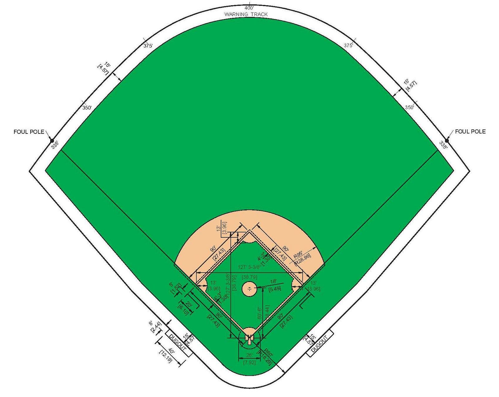 Basic Steps For Planning A Baseball Field MURRAY COOK S FIELD 