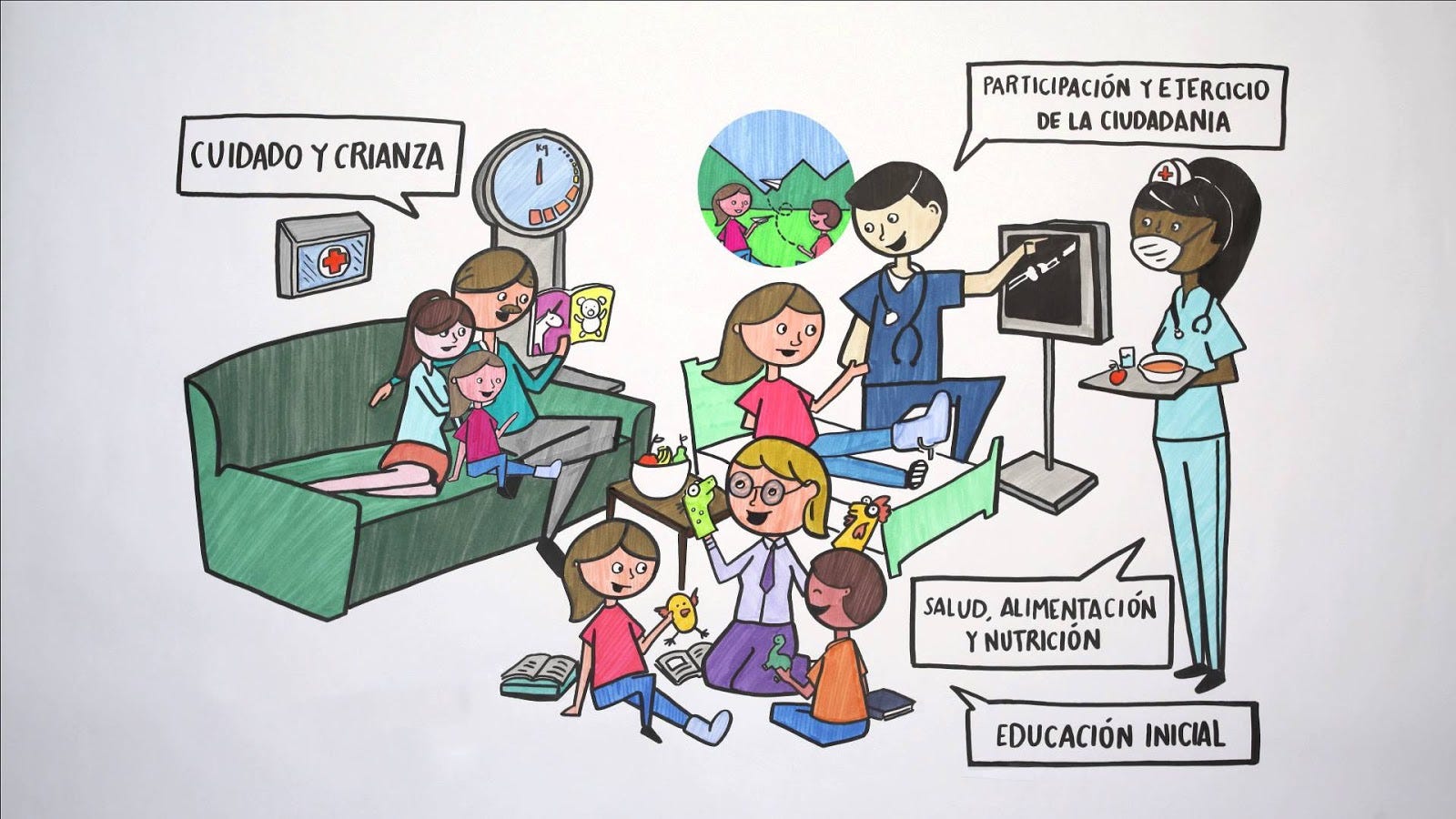 Teoría sistémica PSICOPATOLOGÍA DEL DESARROLLO INFANTIL