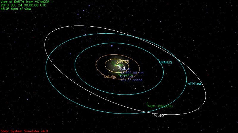 The Gadget I Love: The Voyager 1 Spacecraft & the Low Field Magnetometer