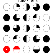 180px-Harveyballs.v2.svg