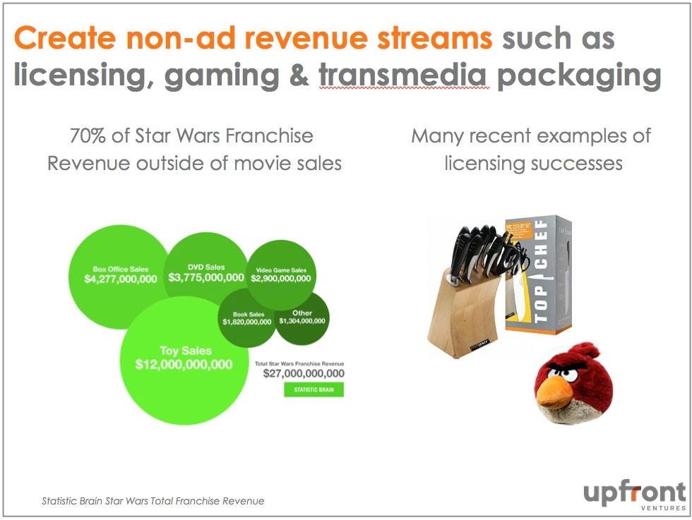 19. Non Ad Businesses