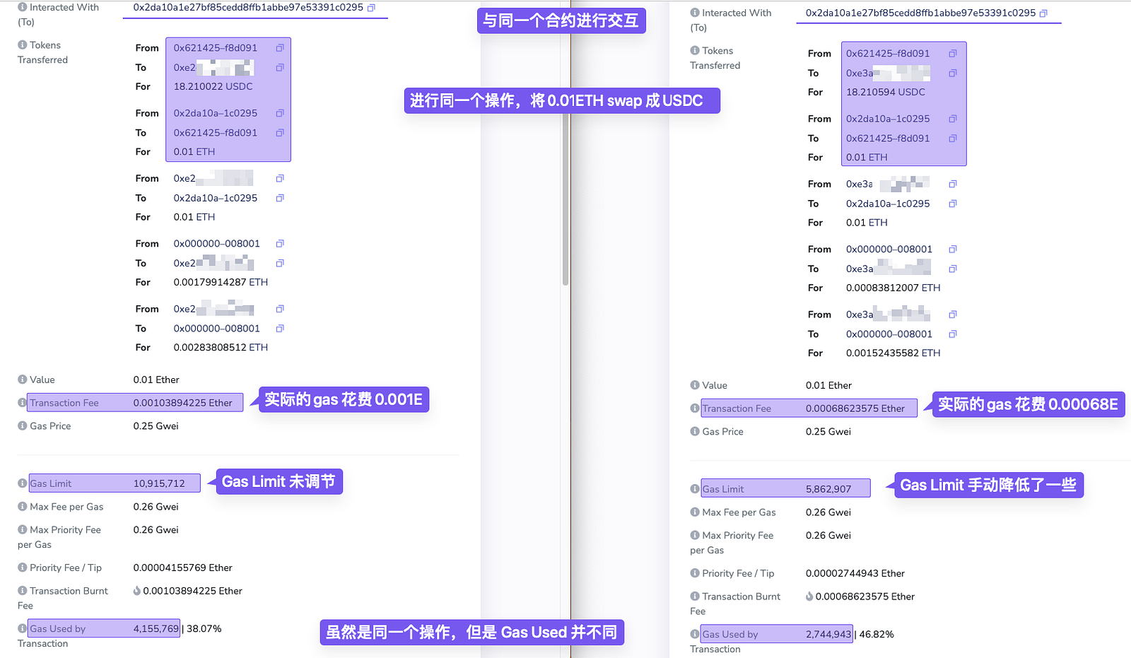 如何降低交互成本？涉及zkSync/StarkNet/LayerZero