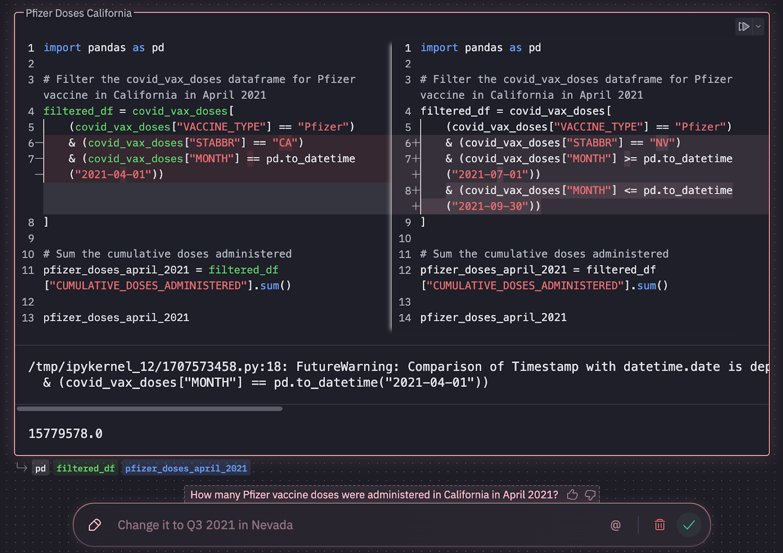 AI Products in Analytics Tools That Work (And One That Doesn’t)