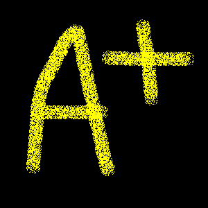 grades