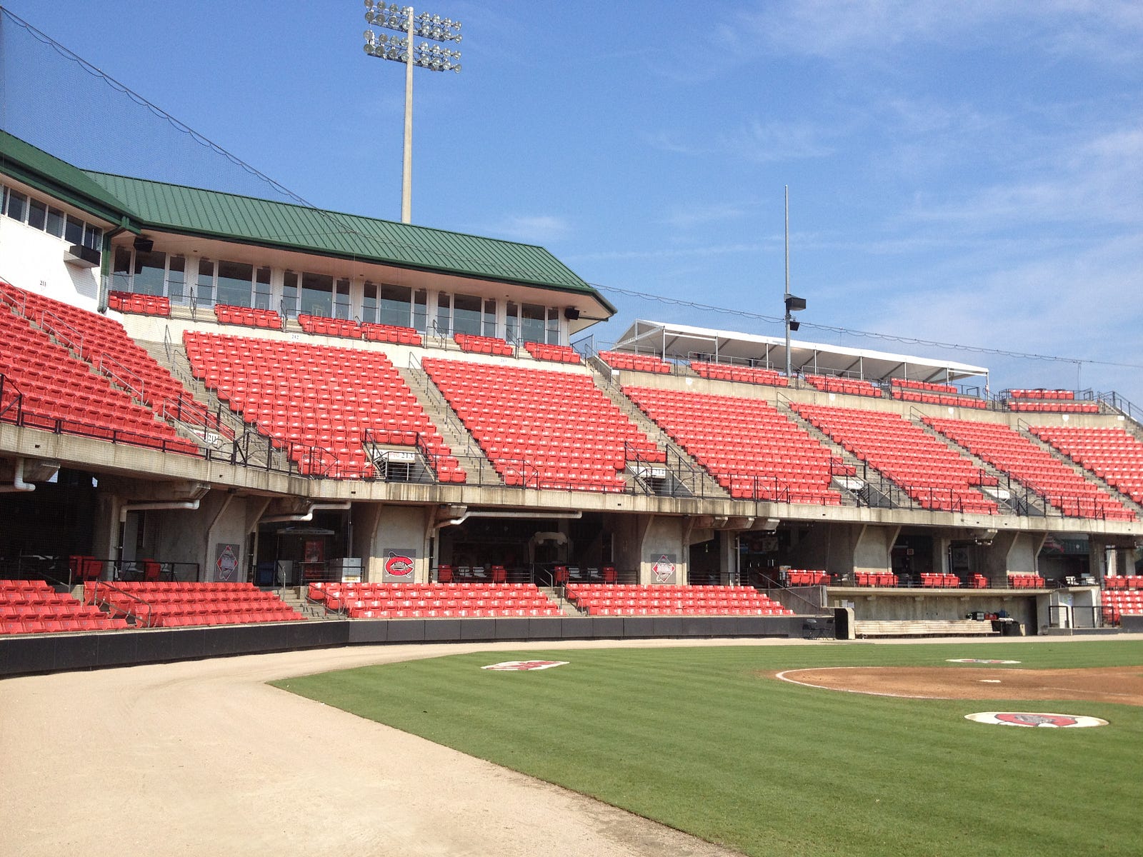 The CL Tour — Five County Stadium The Dash Board