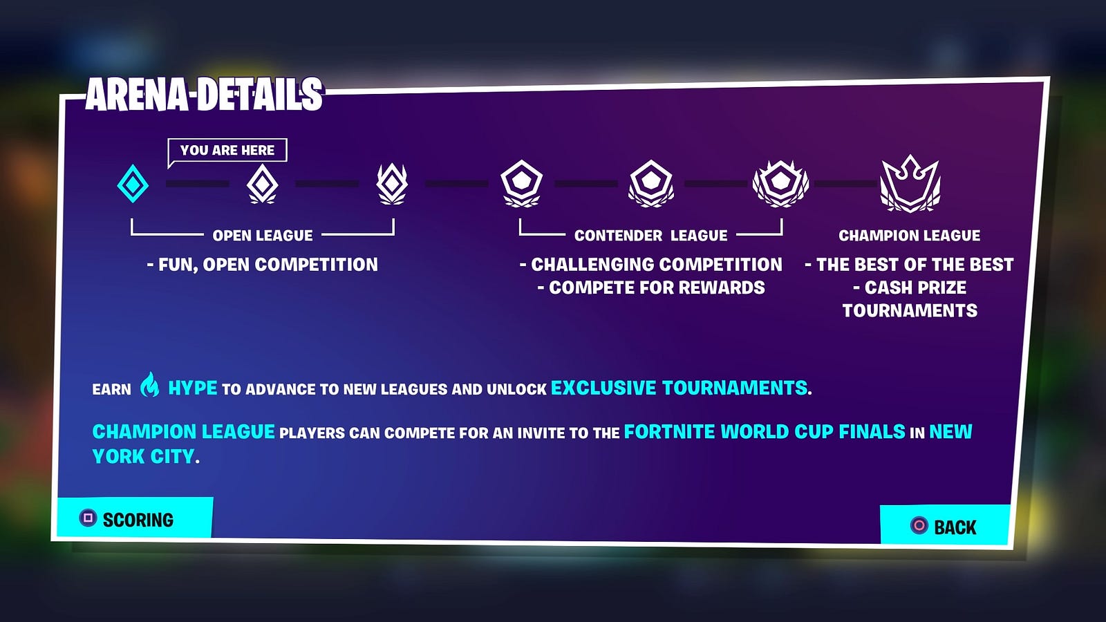 in this open mode solo and duos will have the chance to qualify for the weekend online opens players are not limited to allocated times - world cup fortnite prizes