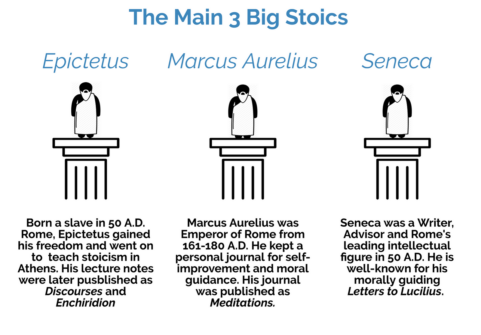 Stoicism 101: Stoic Philosophy Made Simple (The 3 Key Ideas)