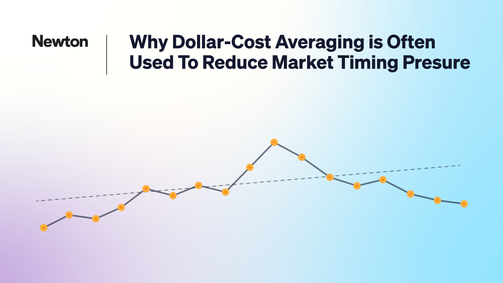 How Dollar-Cost Averaging Can Reduce Timing Pressure | Newton Blog