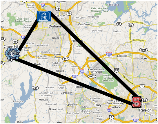 The Triangle, briefly explained
