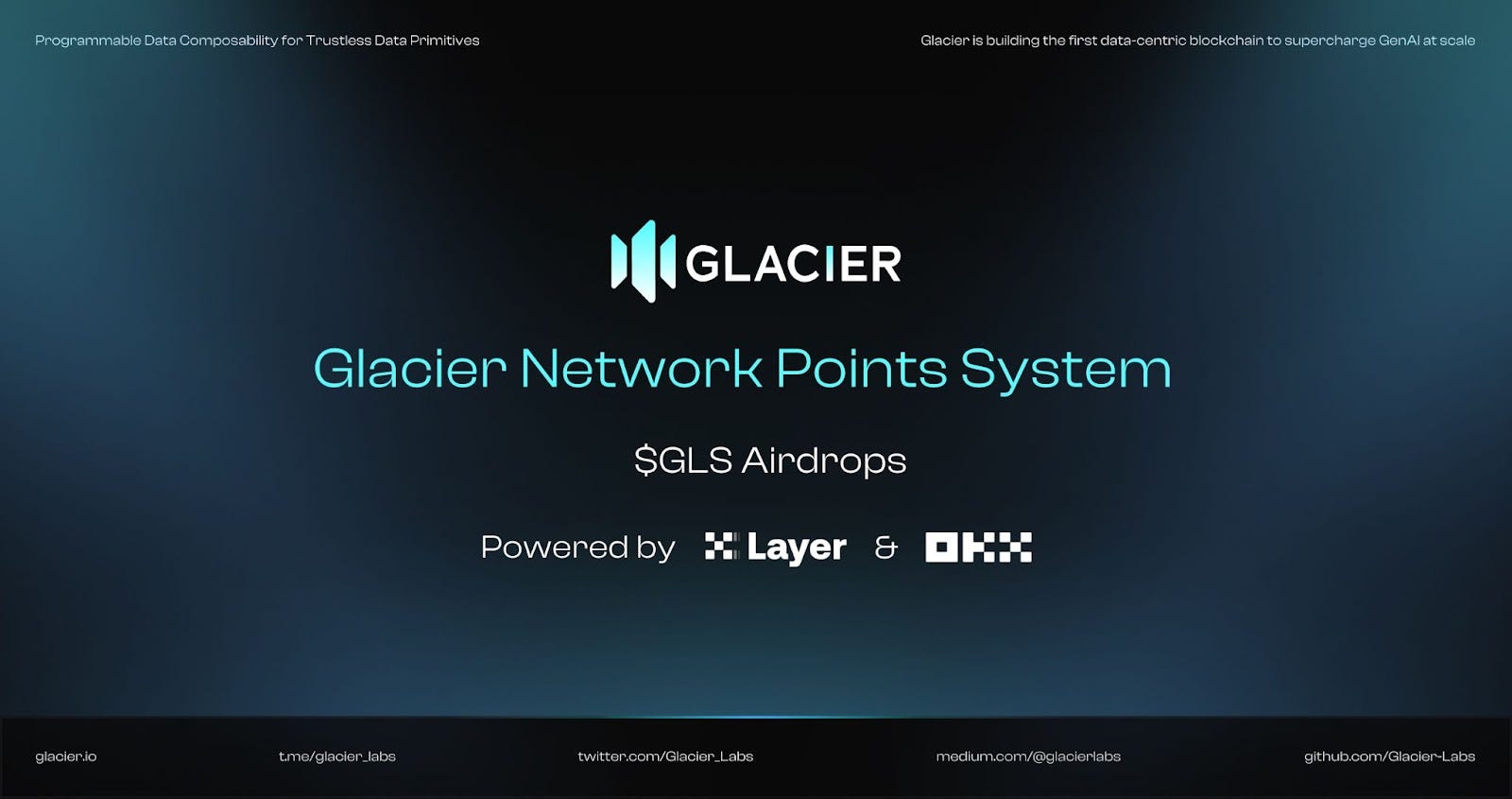 Launching Glacier Points System on X Layer