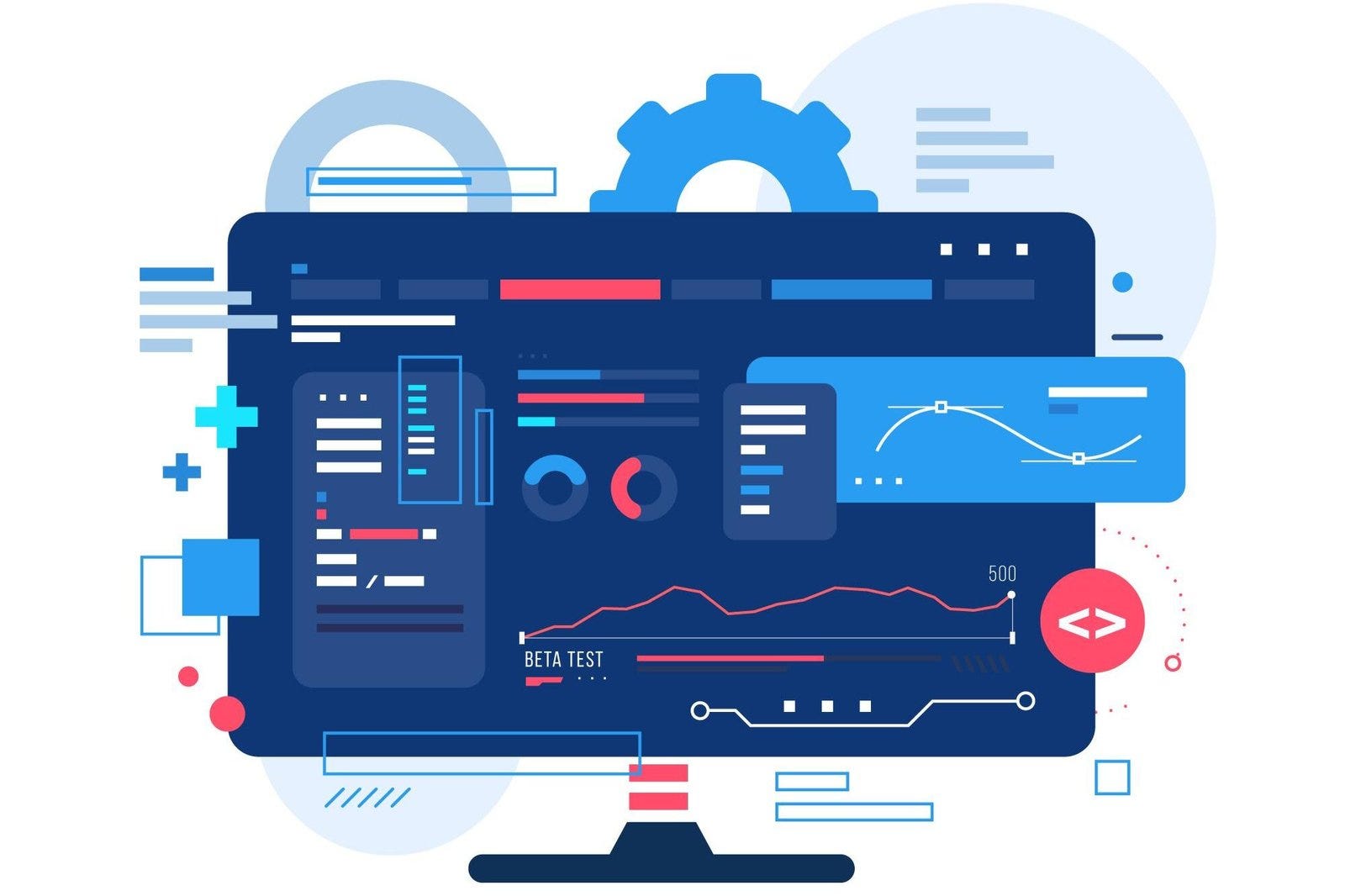 Learn Python Language Basic To Advance