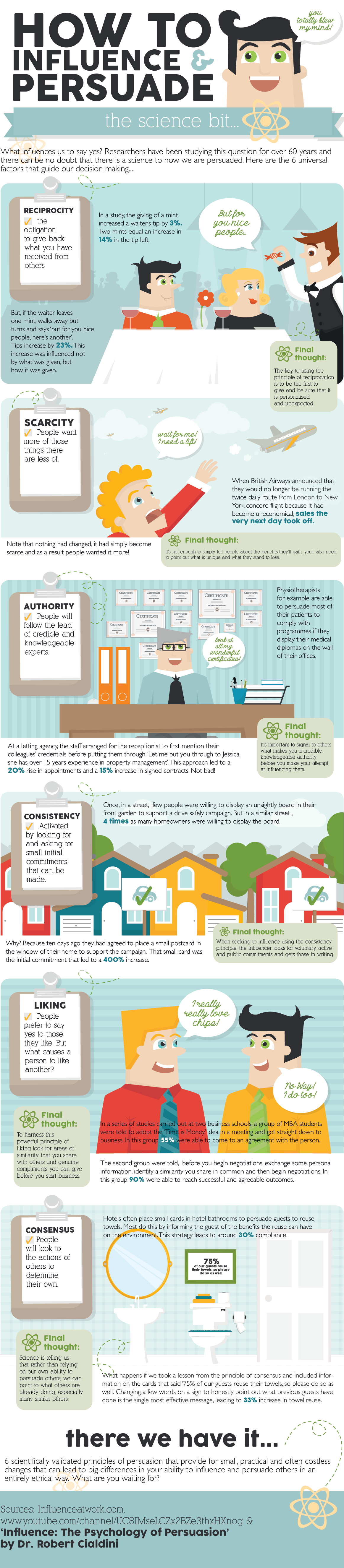 Everreach_-Infographic_V5