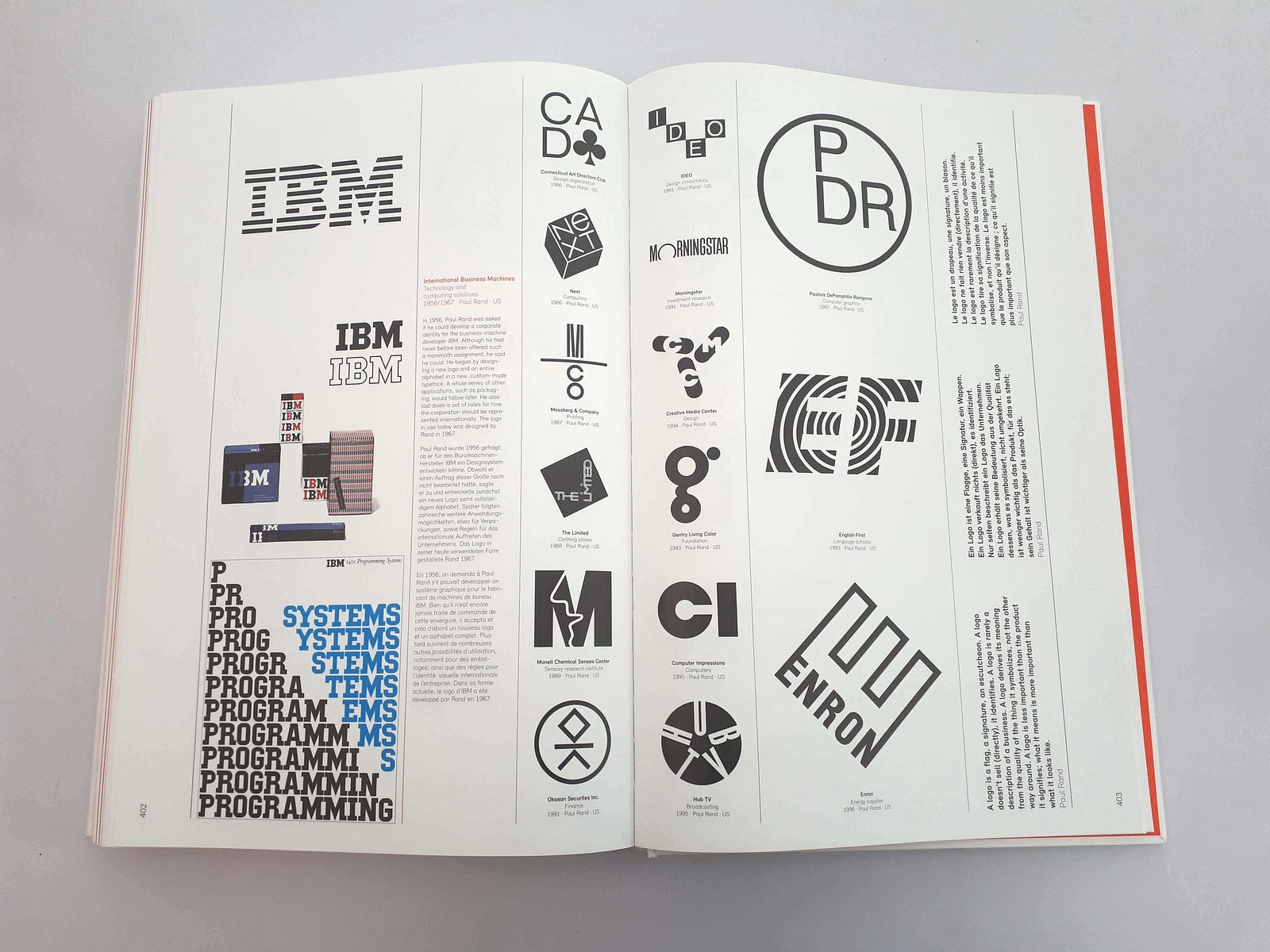 Logo Modernism by Jens Müller and Julius Wiedemann – The Logo Creative ...