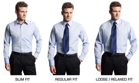 How To Tell If Your Shirt Fits | Stitch Fix Men