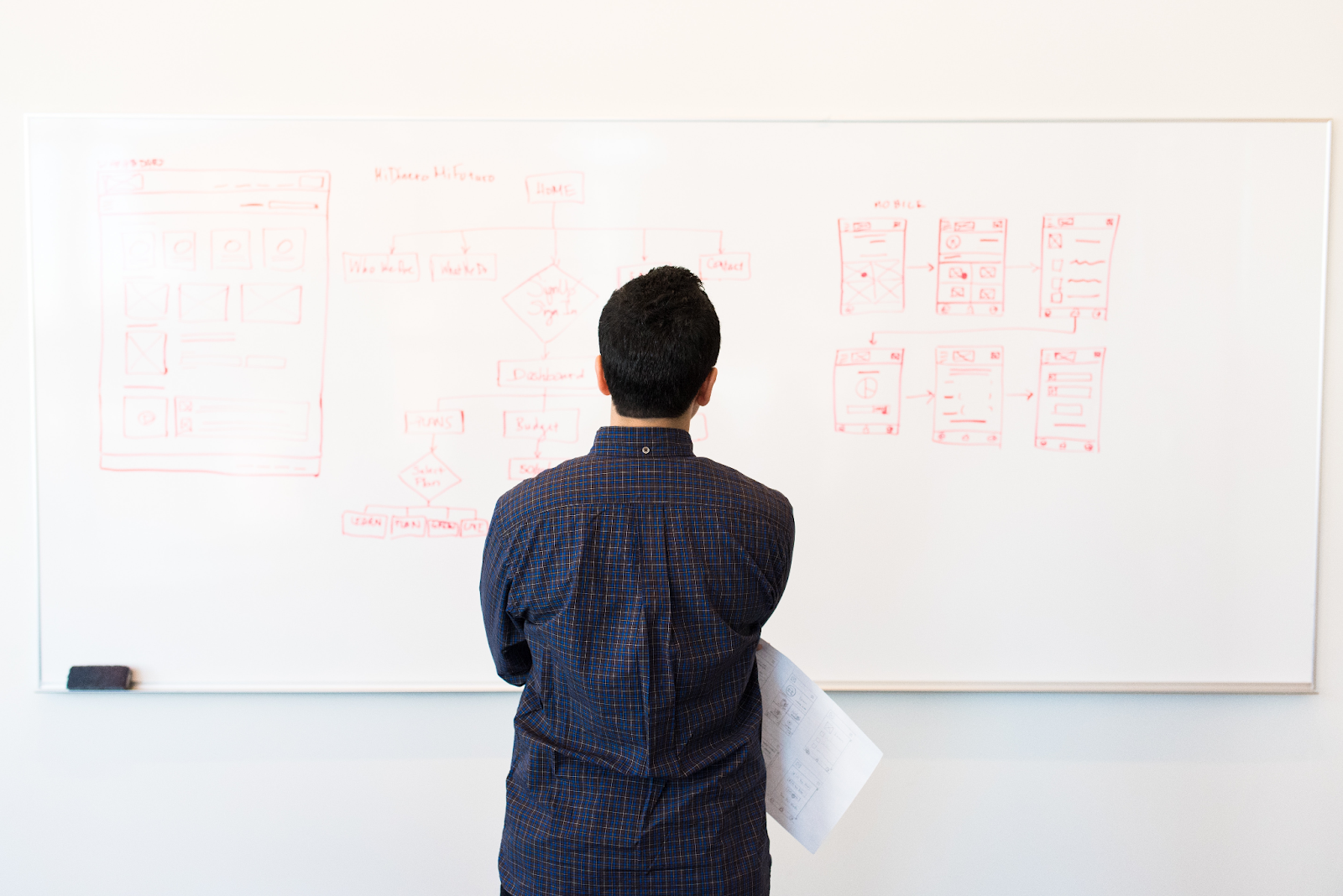 person looking at whiteboard