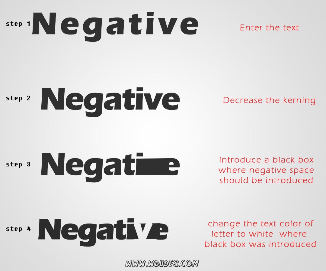 Negative Spaces in Logos: A How-To Guide (for Dummies, by a Dummy)