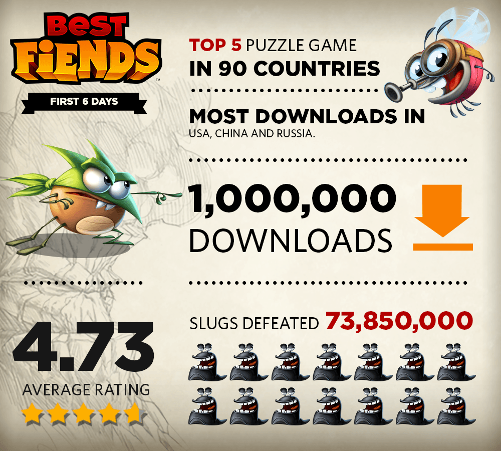 Best Fiends