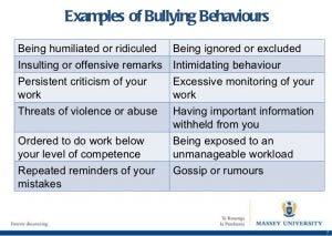 Unlike The Types Of Workplace Bullies Described By Self Help Websites Such As Workplacebullying Org Typical Emotionally Manitive Bully Is
