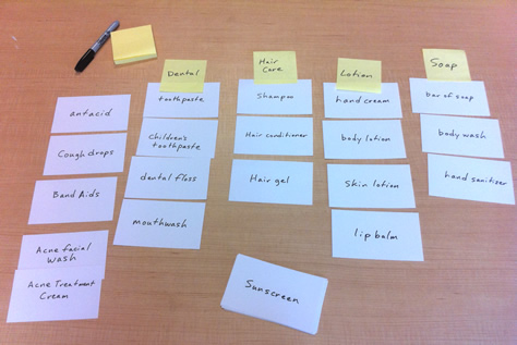 Improving information architecture through card  sorting 