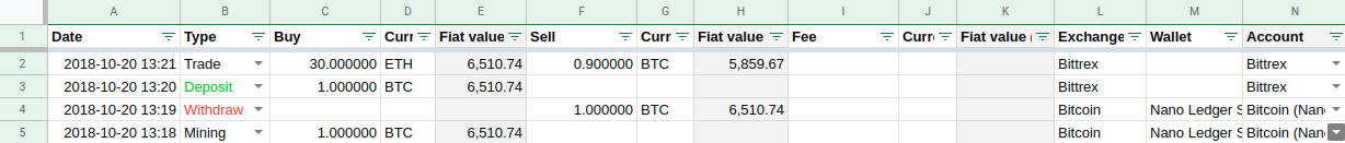 Binance Block Confirmation Nan Poloniex