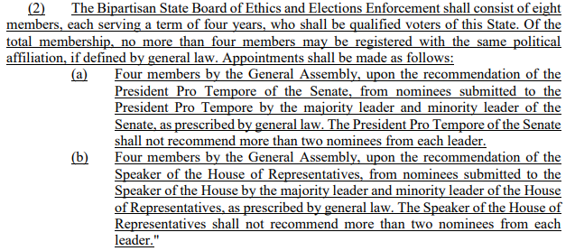 UPDATED: A Close Look At The Six Constitutional Amendments On Your Ballot