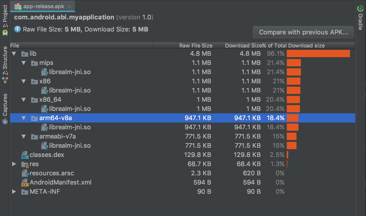 Controlling Apk Size When Using Native Libraries Androidpub - realm distribution for different cpu architecture