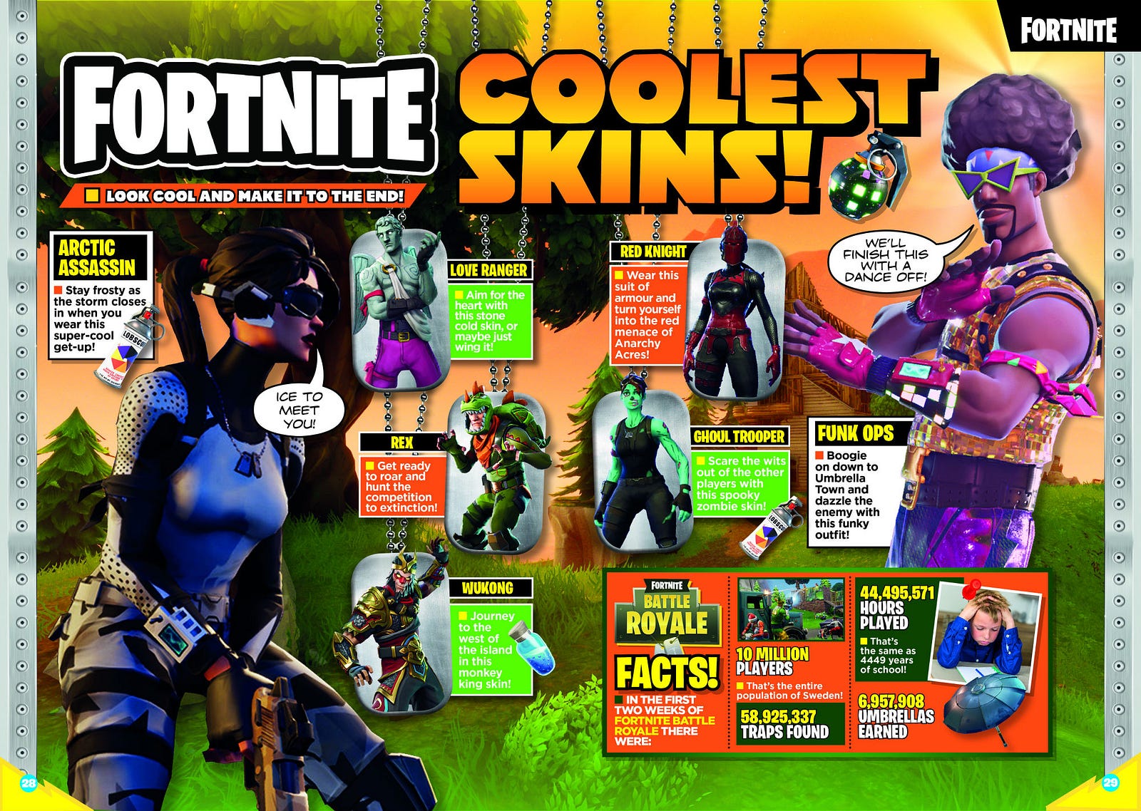 Yes Of Course There S Now A Fortnite Magazine For Children - 