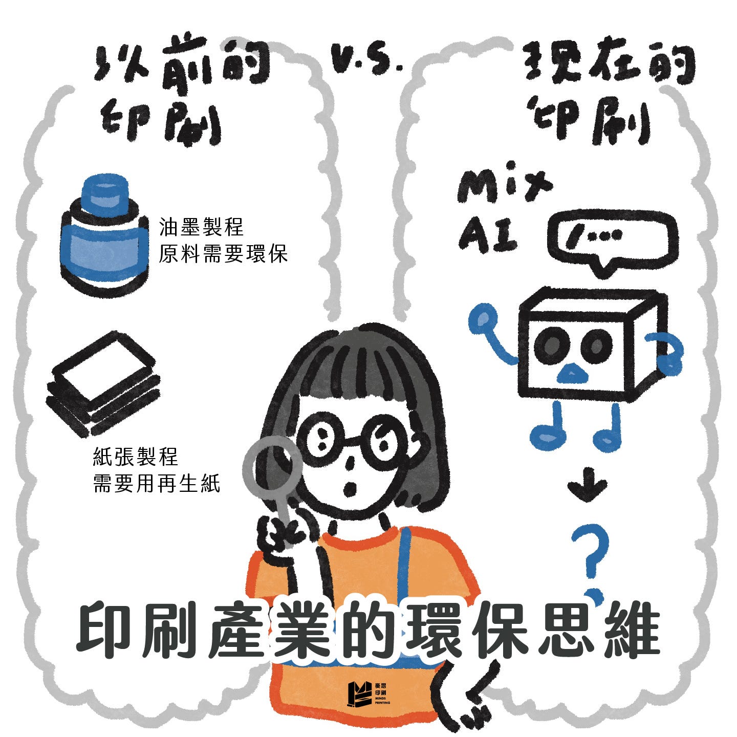 再生紙到環保油墨，從印刷開始的永續承諾 — 印刷產業的環保思維
