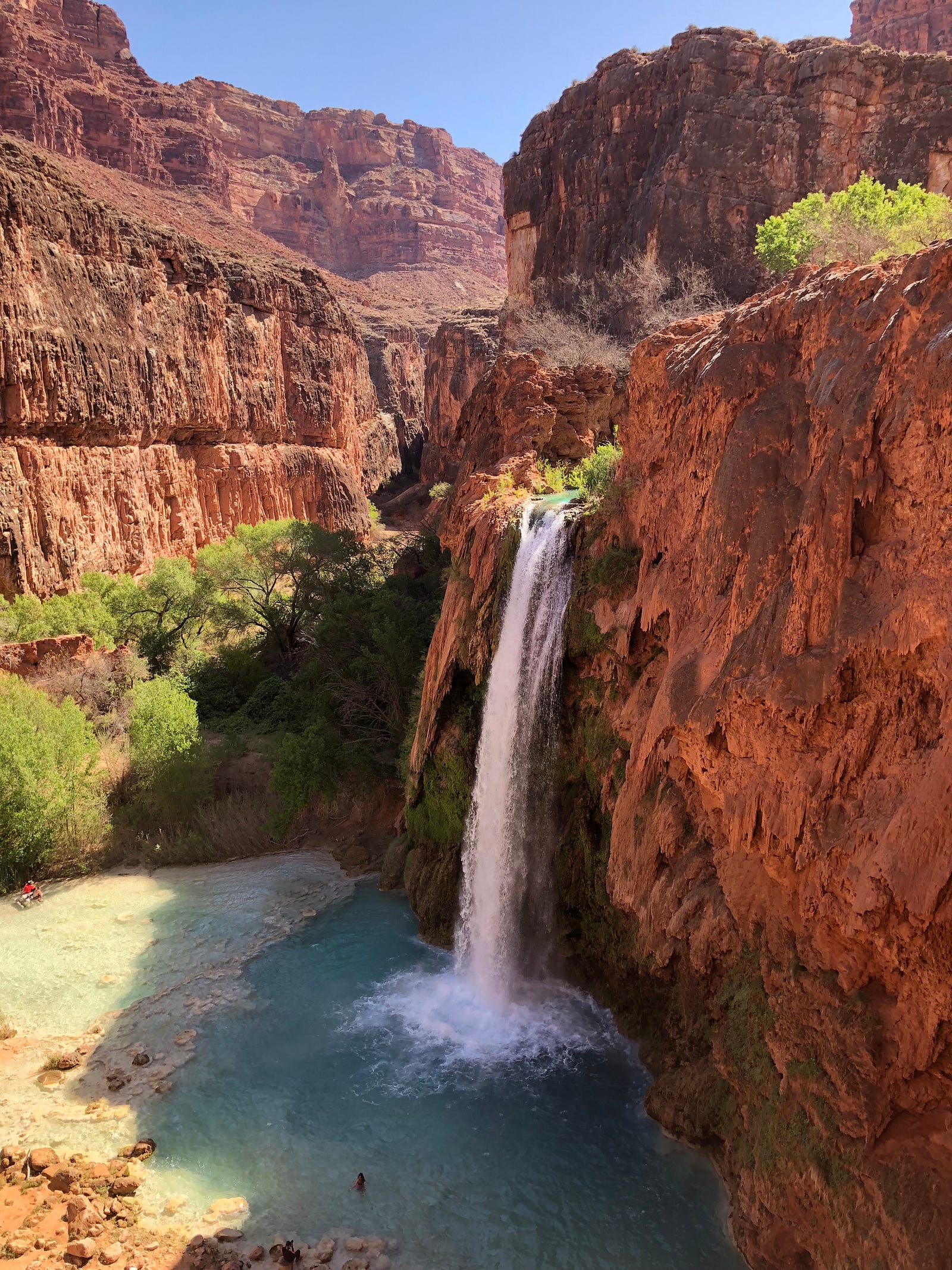 The Journey to Havasu Falls – Christine Loh – Medium