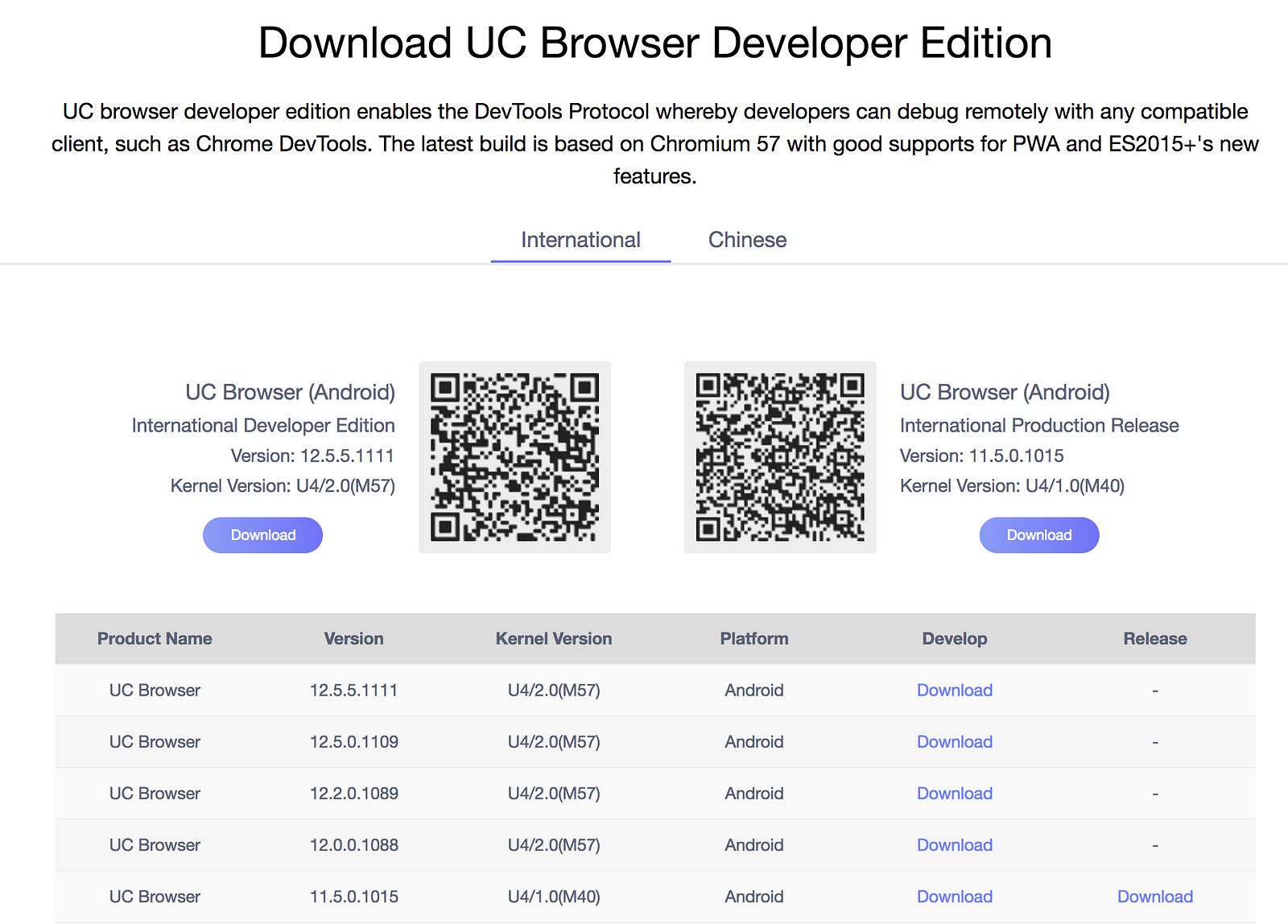uc browser apk latest version 2019