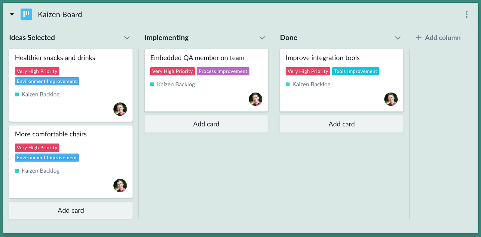 Kaizen backlogs and boards — Continuous improvement in action