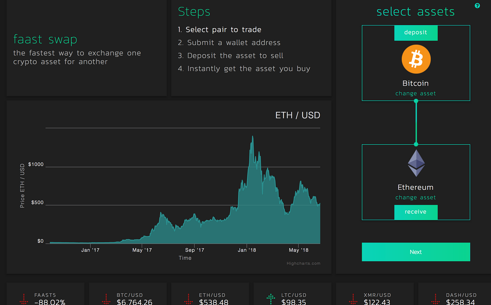 trade ethereum for bitcoin coinbase