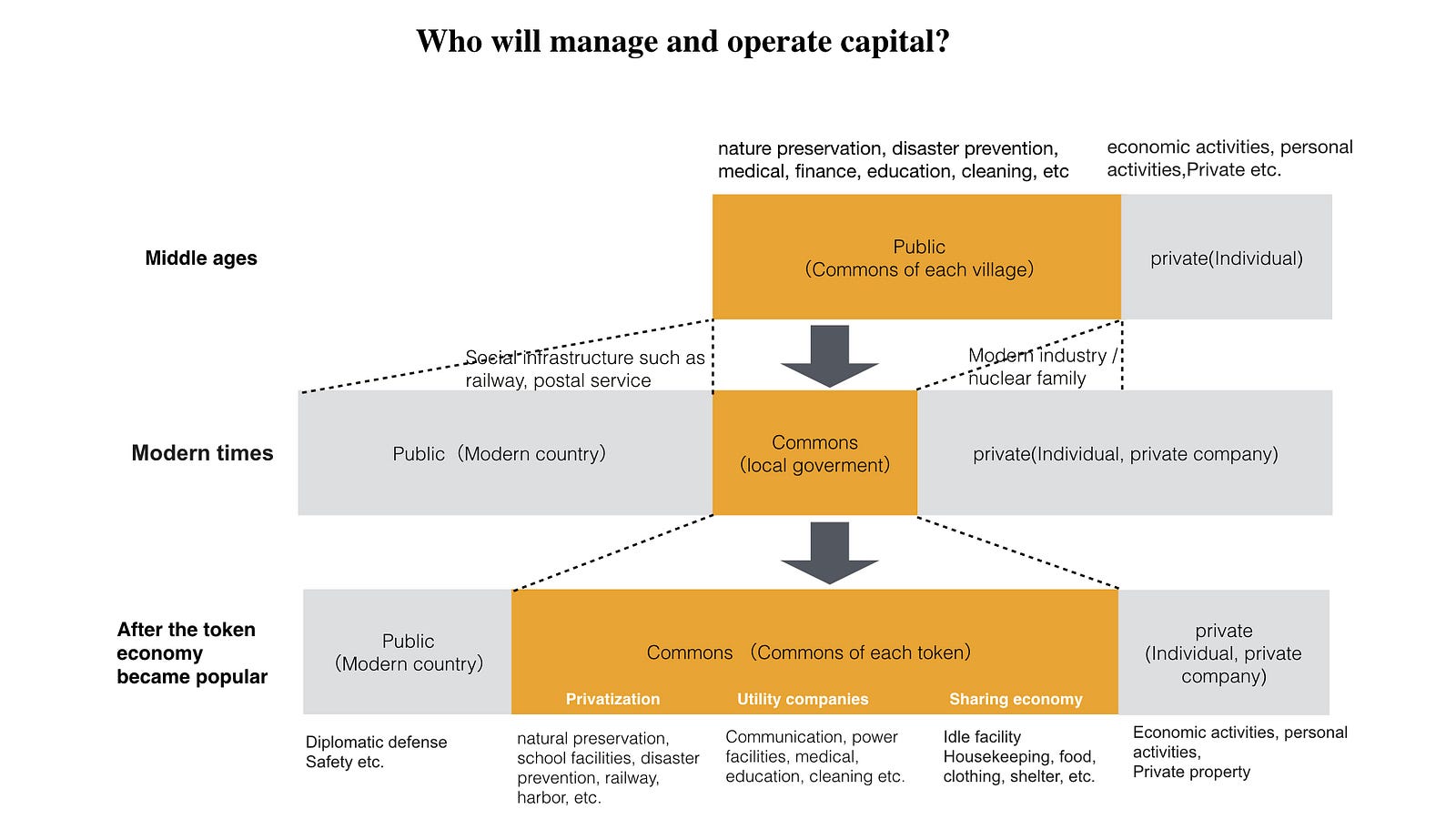 Certificate-confirmation of the main type of economic activity - why is it needed Certificate-confirmation of the main type of economic activity - why is it needed