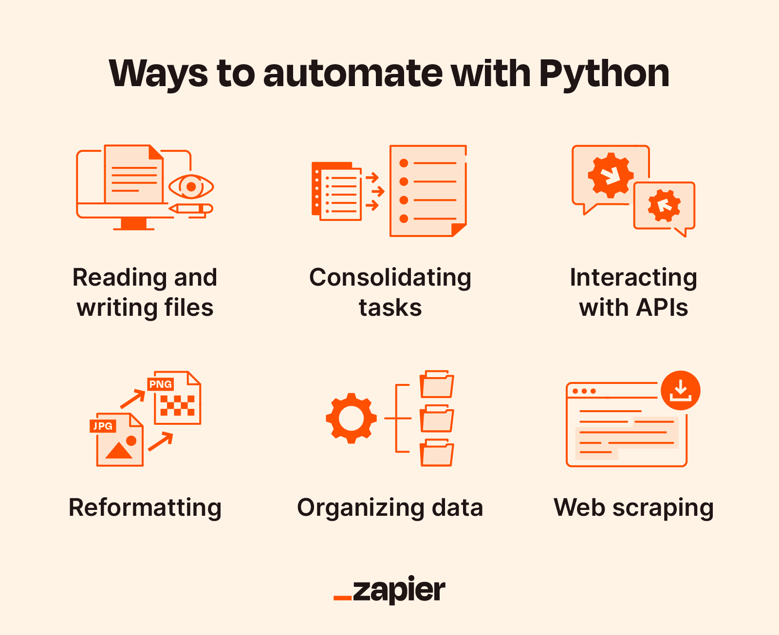I Built a Python Script That Reads My Invoices and Files Them For Me. Here Is the Code.